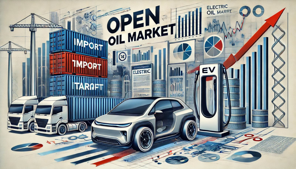 Consequences of Tariff Introduction and Cancellation of Electric Vehicle Subsidies